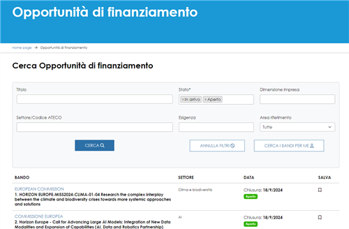 FIN4I: la piattaforma dedicata alla finanza agevolata